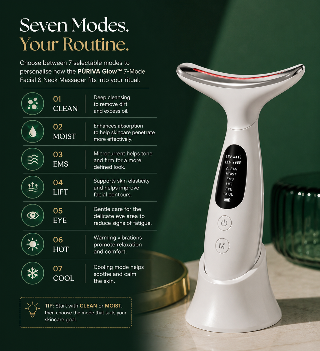 PÚRIVA Glow™ 7-Mode Facial & Neck Massager