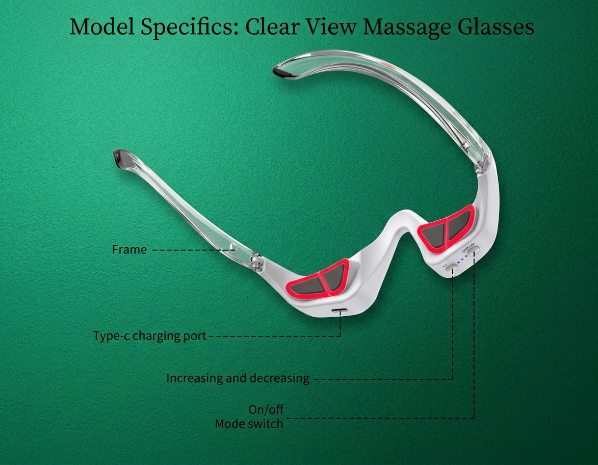 PÚRIVA EyeRevive™ 3D Eye Massager